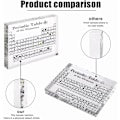 Miniatyrbilde 2 av 5: Periodisk system med ekte elementer inni - 83 typer ekte elementer