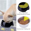 Miniatyrbillede 2 af 5: Anti-Glutton Skål til Hund og Kat, Skridsikker Foder Skål der Fremmer