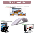 Miniatyrbilde 5 av 6: Bogenmouse Desktop fungerer