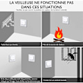Miniatyrbild 5 av 6: Mångsidiga LED-nattlampor för hemmabruk, skymningssensor säkerställer automatisk på/av, mild belysning med energieffektivitet för barnkammare, barnrum,