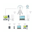 Miniatyrbillede 5 af 5: Lang rækkevidde 150 mbps Wifi Extender Trådløs Udendørs Router Repeater Wlan Antenne Til Booster 5m