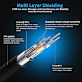 Miniatyrbillede 2 af 5: Cat 8 Ethernet Kabel, internetkabel med guldbelagte RJ45-stik 40 Gigabit/s-2000 Mhz bredbåndsnetværk-2m sort