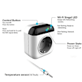 Miniatyrbilde 2 av 5: Ledeast Mts700wb Smart Socket Termostat Wifi Bryter Telefon App Timer Fjernkontroll Tuya Trådløs Termostat