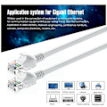 Pikkukuva 4 / 5: Ulkoilma Ethernet-kaapeli, Cat5 Ulkoilma Ethernet-kaapeli Vedenkestävä