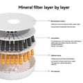 Miniatyrbillede 5 af 5: Smart Vanddispenser Filter Udskiftningsfilter Filter Bomuld til Kæledyr