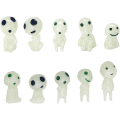 Miniatyrbillede 2 af 5: Miniature Glow-in-the-Dark Spøgelseskit til Mikrolandskabs Have Dekoration Udendørs Status Have Græs Have Kit (10 Grøn)