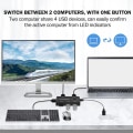 Miniatyrbilde 2 av 5: USB-bryter for 2 datamaskiner, deler 4 USB-enheter, USB KVM-bryter med én knapp for bytte, 4