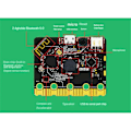 Pikkukuva 4 / 5: BBC Microbit V2.0 Emolevy - Johdatus graafiseen ohjelmointiin Pythonilla - Ohjelmoitava oppiminen