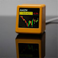Miniatyrbillede 2 af 5: For NerdMiner BitCoin Cryptocurrency Display Aktier, Valutakurs, Pris Tracker Ticker Wea