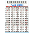 Miniatyrbilde 1 av 5: Pianoakkord-diagram Nøkkel Musikk Grafisk Treningsplakat Noter Pianoakkord-øvingsskjema 88-tangenters Begynner