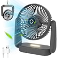 Pikkukuva 1 / 5: Pöytätuuletin Hiljainen tuuletin Mini USB-tuuletin LED-valolla harmaa Kompakti Kannettava Energiatehokas