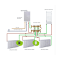 Miniatyrbillede 4 af 5: Zigbee3.0 Trv Tuya Radiator Aktuatorventil Smart Programmerbar Termostat Temperaturvarme Kontrol
