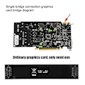 Miniatyrbilde 5 av 5: 10cm Fleksibel Sli Bridge Gpu-kabel Vga Interconnect Connector For Nvidia