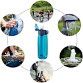 Miniatyrbild 4 av 5: 650ml utomhus vattenfilterflaska camping vandringsfilter vattenflaska renare cyan plast vattenkopp