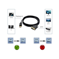 Miniatyrbilde 3 av 8: 1.8M Displayport Hann til DVI Hann Adapterkabel 1080P DP til DVI Konverter Støtter Displayport 1.1a