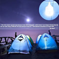Miniatyrbillede 3 af 8: USB Genopladelige LED Nødlys Hus Udendørs Bærbar La White 40W