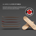 Miniatyrbilde 3 av 5: Finger SkateBoard Tre Gripebrett Leketøy Profesjonelle Stents Fi White One Size