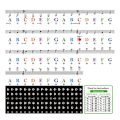 Pikkukuva 5 / 7: Moniväriset pianotarrat Näppäimistö Näppäimistö Irrotettava nuottilaboratorio Multicolor one size