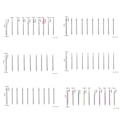 Miniatyrbilde 8 av 8: 10 stk diamantfreser for manikyr hardmetall spikerbor LB-001 one size
