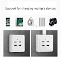 Miniatyrbilde 4 av 4: Typ-C USB-vegglader Ladekontakt med USB-port 4-Port USB+Typ-C Strømskinne
