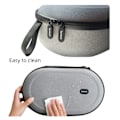 Miniatyrbilde 3 av 4: Syntech Case for VR | for Meta Quest 2/3/3S/PRO og PICO4