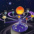 Miniatyrbillede 5 af 5: Solsystem til børn, Talende astronomi solsystem model kit, Planetarium projektor STEM legetøj med 8 planeter, Rumlegetøj til 3 4 5+ årige drenge