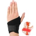 Håndledsskinne Støttebandage, Til Karpaltunnelsyndrom, Tendinitis(pro), Sort