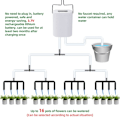 Miniatyrbillede 5 af 5: Automatisk plante blomst vandingspumpe hjem sprinkler drypvanding enhed 2/4/8/16 hoveder pumpe timer