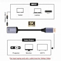 Miniatyrbild 5 av 5: USB-C till Displayport Adapter Konverterare USB-C Typ C Hona Källa till Displayport 1.4 Hane HDTV Kabel