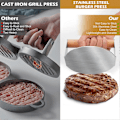 Miniatyrbillede 3 af 5: Rund Burger Smasher Rustfrit Stål Burgerpresse Grillpresse Baconpresse Non-Stick Smash Burgerpresse