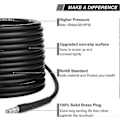 Pikkukuva 4 / 5: 10m Painevesuriletku Korvaava Karcher K-sarjan painepesureille K2 K3 K4 K5 K6 K7 Click Plug Pikaliitin (10) f26