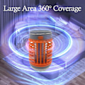 Miniatyrbild 3 av 5: Buzzbug - Buzzbug Lykta, Buzzbug Myggdödare, Buzzbug Myggzapper, Bärbar Solcellsladdad för Utomhuscamping -GSL 1 pc