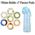 Pikkukuva 2 / 5: Makuvesi pullo 7 makuainetta Air Water Up pullo himmeä musta 650ml Air Starter Up Set vesimuki retkeilyyn urheiluun F China