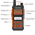 Miniatyrbilde 4 av 5: BaoFeng S5 plus Kraftig Walkie Talkie CB Radio Transceiver 5-25km Lang rekkevidde Orange