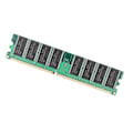 Miniatyrbillede 2 af 5: 2X DDR 1GB PC Hukommelse Ram DDR1 Desktop PC3200 400MHz 184 Pin Non-ECC Computer Memoria Modul