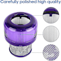Pikkukuva 3 / 5: 2 kpl Suodatin Dyson SV16 Outsize V11 Outsize V11 Outsize Absolute 970422-01:lle, Robotti-imurin Suodatinosa Harjaosa