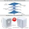 Miniatyrbillede 5 af 5: Reservedele til Combo J7+/J7 Plus robotstøvsuger, gummibørster+ moppepuder+ HEPA-filtre