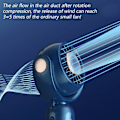 Miniatyrbillede 3 af 5: Bærbar Håndholdt Ventilator, Halsventilator, Mini Bordventilator, Multifunktionsventilator - FARVE: blå