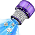 Pikkukuva 5 / 5: 2 kpl Suodatin Dyson SV16 Outsize V11 Outsize V11 Outsize Absolute 970422-01:lle, Robotti-imurin Suodatinosa Harjaosa