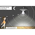 Miniatyrbillede 4 af 5: 12W E27 PIR Infrarød LED Pære med Bevægelsessensor ON/OFF Automatisk A60 220V 1000lm Svarer til 100W Halogen til Trapper Gang Garage (600