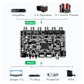 Miniatyrbillede 4 af 5: 5.1 Kanals Lyddekoder Pcm Digital Optisk Koaksial Dts Rca Hifi Stereo Lyd Hjemmebiograf Dekod