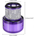 Pikkukuva 2 / 5: 2 kpl Suodatin Dyson SV16 Outsize V11 Outsize V11 Outsize Absolute 970422-01:lle, Robotti-imurin Suodatinosa Harjaosa