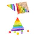 Miniatyrbilde 4 av 5: Matematikk 1x1 Brettspill for Jenter og Gutter, Barn fra 3 år, Læringsbrett for Staking og Sortering, Tre N