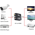 Pikkukuva 4 / 5: Mini AV RCA CVBS HDMI-videomuunninsovitin, tukee 7