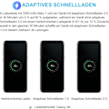 Pikkukuva 4 / 5: 2-pakkaus USB-pikalaturi Samsung S22 S21 S20 S10 S10e S6 S7 S8 S9 / Edge/Plus/Active, A7