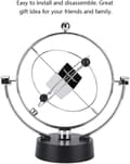 Orbital magnetisk svingfarkost, Orbital evighetsrörelse dekoration