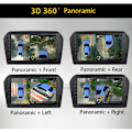 Miniatyrbild 3 av 5: 360° Panoramisk vy Car Camera 1080P AHD System Höger + Vänster Bak för Android Auto Radio