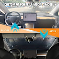 Miniatyrbild 4 av 5: 3 st vindruta solskydd, för Tesla Model 3 2017-2021 tak solskydd vikbar anti-stråle reflektor solskydd