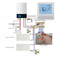 Miniatyrbillede 3 af 5: 3A Programmerbar Digital Termostat - LCD Rumtemperaturregulator