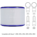 Miniatyrbillede 2 af 5: Udskiftnings-HEPA-filter til Dyson Pure Hot+Cool Link HP00 HP01 HP02 HP03 DP01 - Reservedel